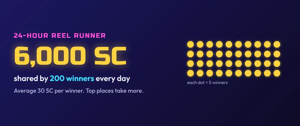 SpinBlitz Reel Runner tournament: 6,000 SC shared by 200 winners every 24 hours, an average of 30 SC each